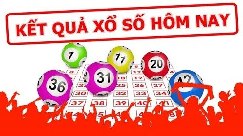 Khám Phá Thế Giới Xổ Số Với F88 Bet